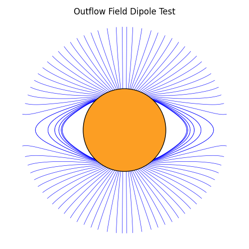 ../_images/0_dipole_plot.png
